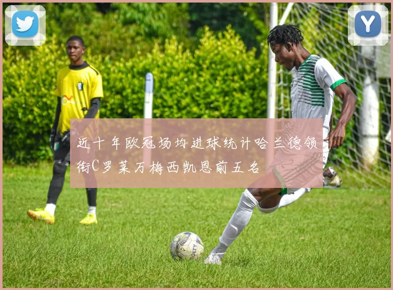 近十年欧冠场均进球统计哈兰德领衔C罗莱万梅西凯恩前五名